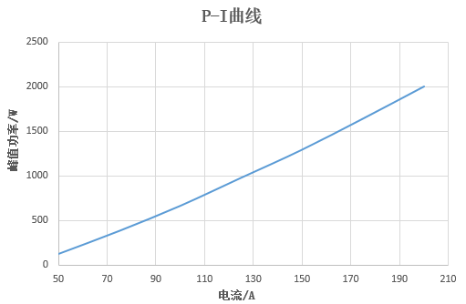 1685351764243073794.png